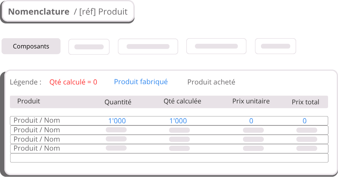 integrateur-openprod-industrie-textile
